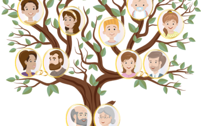 Atelier « Libérez-vous des loyautés transgénérationnelles et passez à l’action ! »